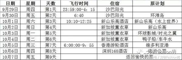 沙巴环滩岛、新山乐高、新加坡环球、香港海洋公园游记