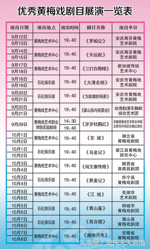 安庆：黄梅“大戏”开锣 10元票价惠民