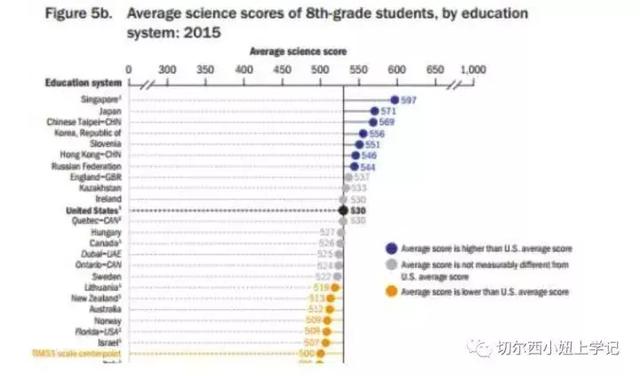 王诗龄做数学作业，中国人都急哭了