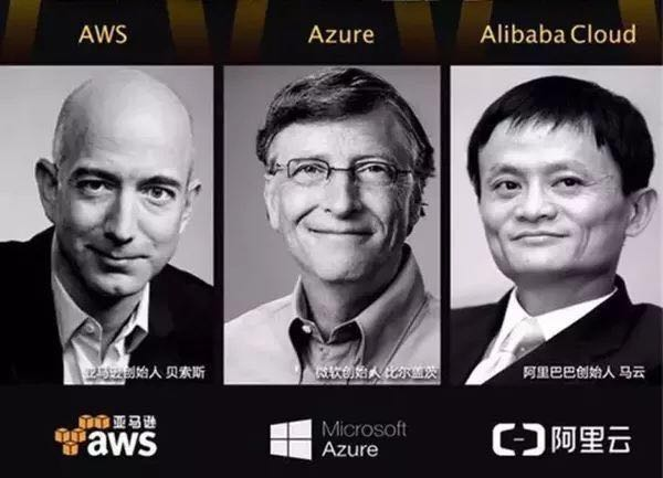 有了央企、500强打call，阿里云离全球两极还远吗？