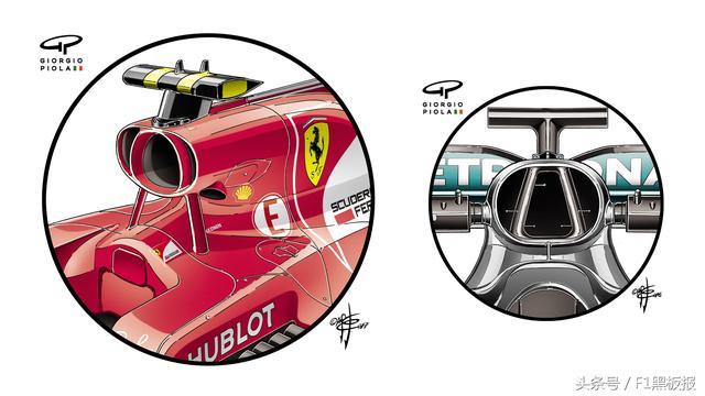 技术帖：各车队在日本站所带来的升级