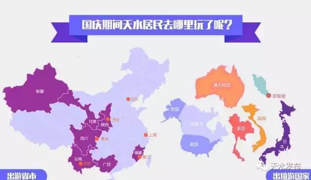 数字告诉你，国庆中秋天水哪里最热？天水居民去了哪里耍？