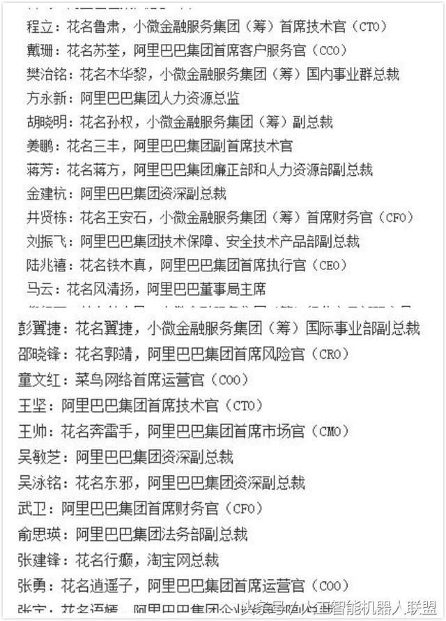 追随马云14载，执掌1000亿打造达摩院，有时选择真的比努力更重要