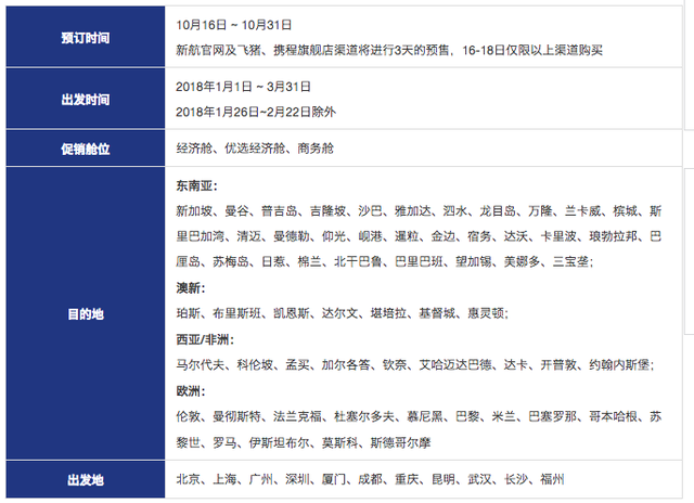 五星新加坡航空早鸟大促：含税1K4起往返澳新+热门海岛！