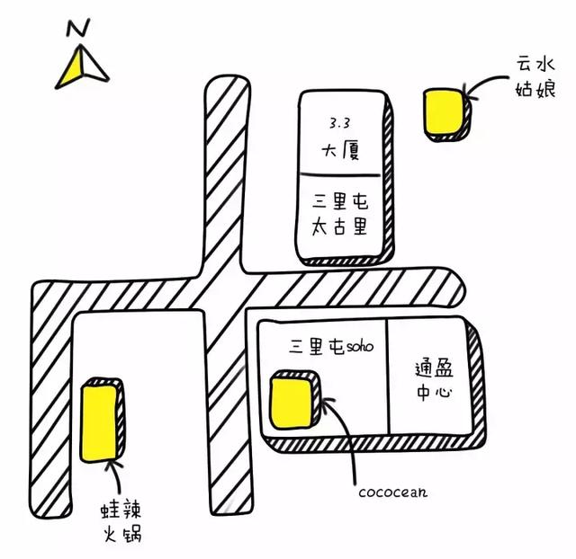 王府井，三里屯，朝悦又双叒叕变样啦！最值得去的9家店都在这里