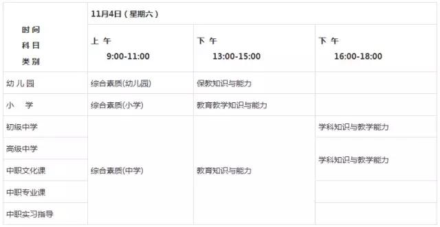 11月，这么多河北好消息+新变化，件件与你有关！