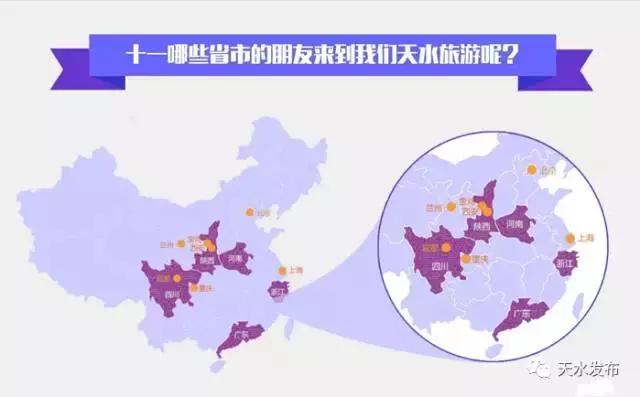 数字告诉你，国庆中秋天水哪里最热？天水居民去了哪里耍？