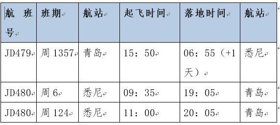 12小时直达悉尼，青岛机场开通至悉尼直航洲际航线