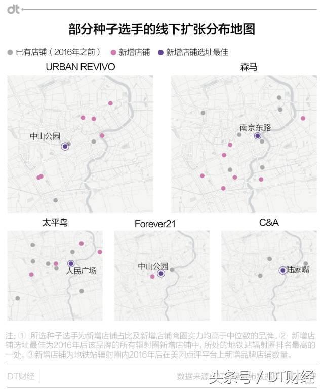 在上海，是谁要抢走Adidas、NIKE、优衣库的麦克风？