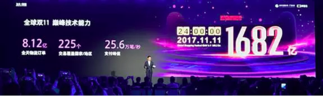 广东云栖大会速递：阿里云总裁胡晓明演讲概览