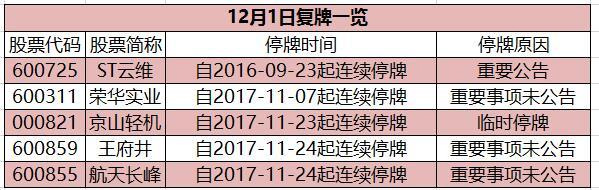 早知道：阿里全力投入网络可视化技术 行业发展潜力巨大