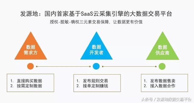 恐袭无所不在？大数据告诉你哪些地方最危险！