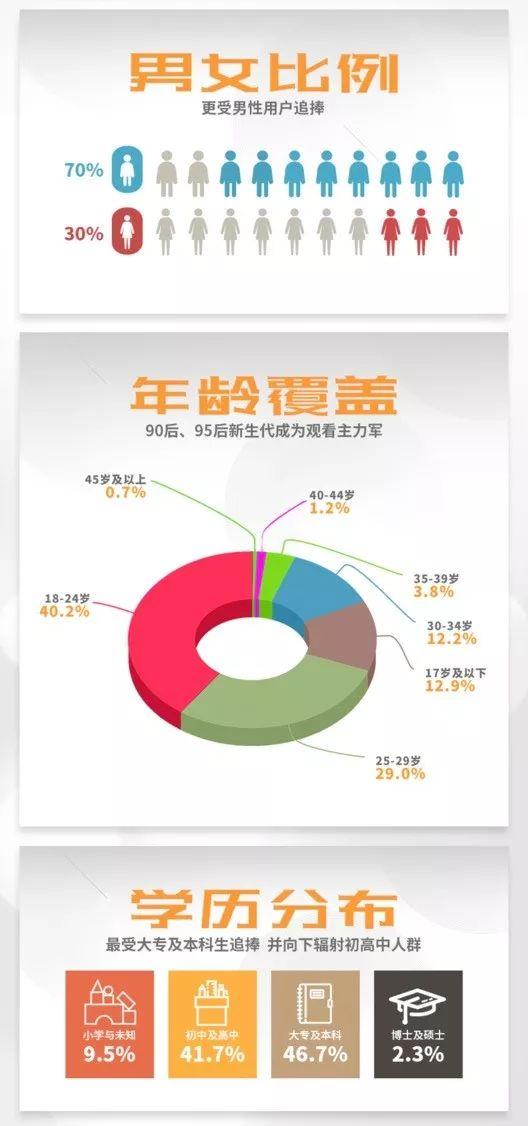 《乌龙院》变身动画归来 国产动画最有商业价值的IP或许就是它