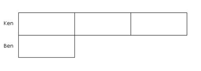 推荐：帮助孩子学好数学，新加坡建模方法值得拥有（五）