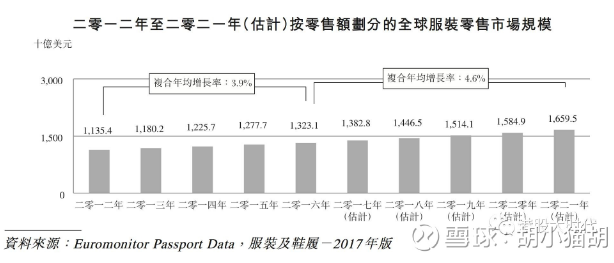晶苑国际(02232)：服装代工业里的“银子股”