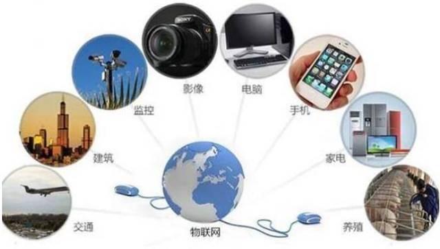 未来20大科技发展趋势，信息量巨大