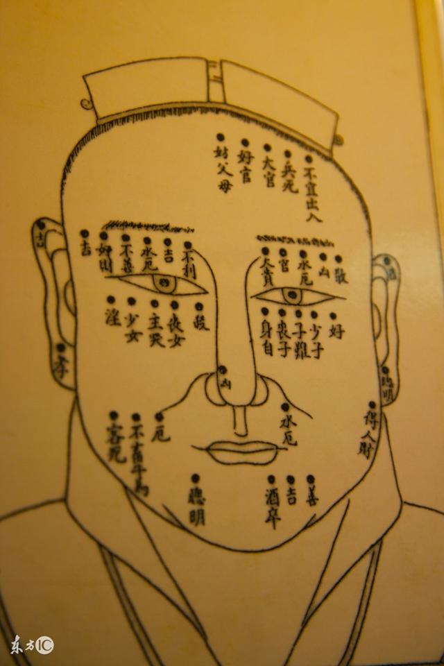 算命是心理学中的巴纳姆效应？真相是
