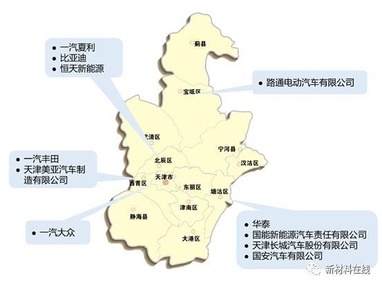 京津冀三省市整车厂产能布局及零部件企业名录