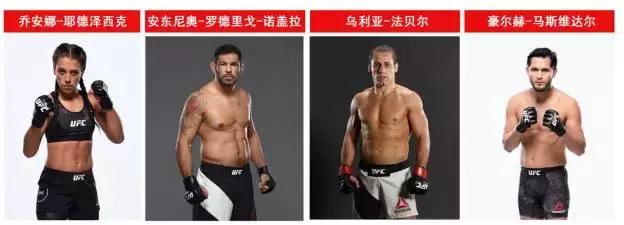 UFC官宣“大牛头人”诺盖拉、乔安娜等四位UFC巨星助阵上海站