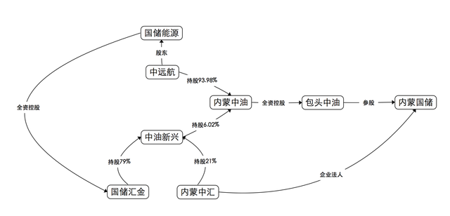 【调查】天价交易背后 谁买走了李嘉诚的中环中心？