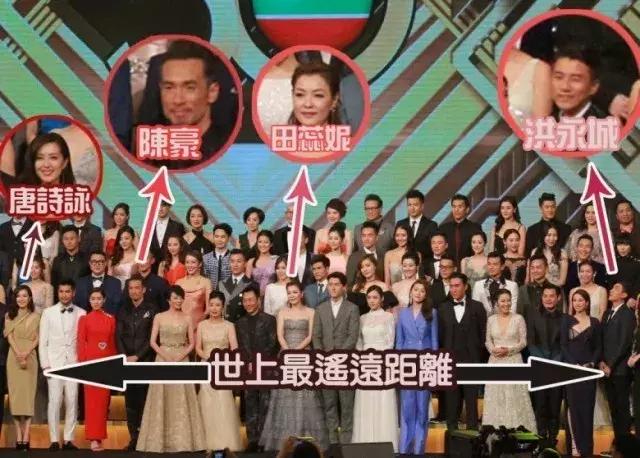 《TVB2018节目巡礼》大合照排位大公开，谁是TVB重视的人？