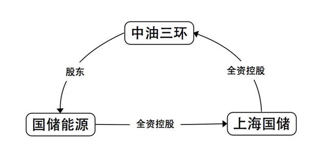 【调查】天价交易背后 谁买走了李嘉诚的中环中心？