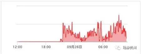 想不到！贵州马桶盖在世界上火成这样