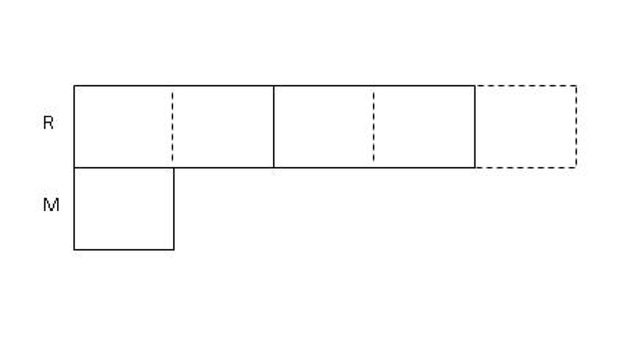 推荐：帮助孩子学好数学，新加坡建模方法值得拥有（六）