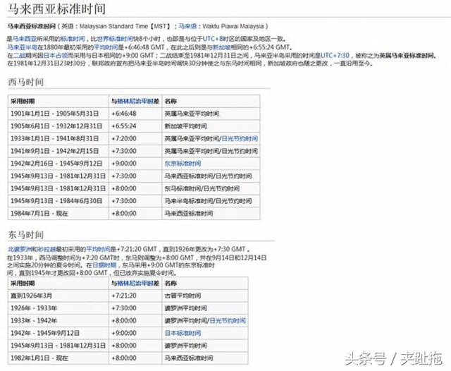 如果你要移居到马来西亚，这些东西你不能不知道