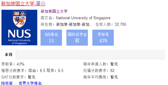 哈莉玛总统向公众推“国大胡姬花”，看新加坡国立大学的教育地位