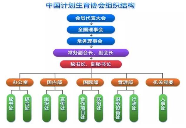 1300人抢一个！今年国考最火的竟是这个岗位