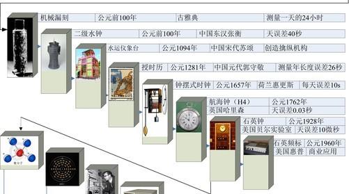 想要鲸吞高通的Broadcom是何方神圣？