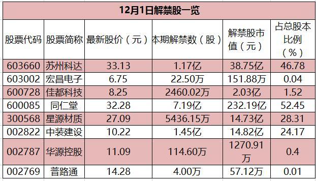 早知道：阿里全力投入网络可视化技术 行业发展潜力巨大