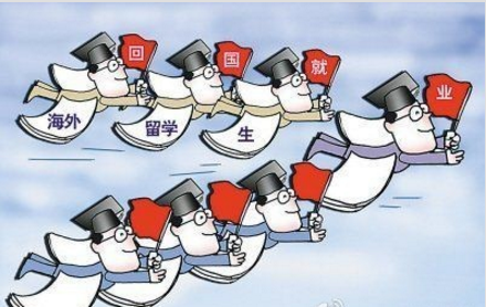 新加坡明年工资涨幅还没有国内高？求心理阴影面积！