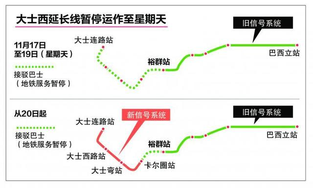 出行注意！新加坡裕群至卡尔圈站下周起停驶一个月