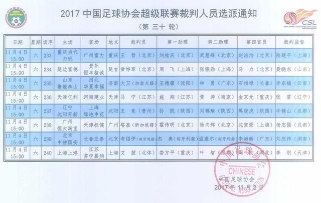 末轮中超3场用洋哨 新加坡裁判主哨恒大权健 8场均无底线裁判