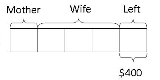 推荐：帮助孩子学好数学，新加坡建模方法值得拥有（四）