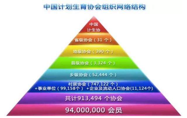 1300人抢一个！今年国考最火的竟是这个岗位