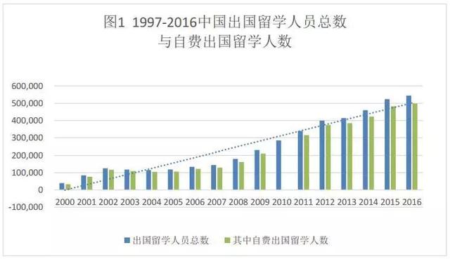 低龄留学新加坡，都有哪些院校可以选择？