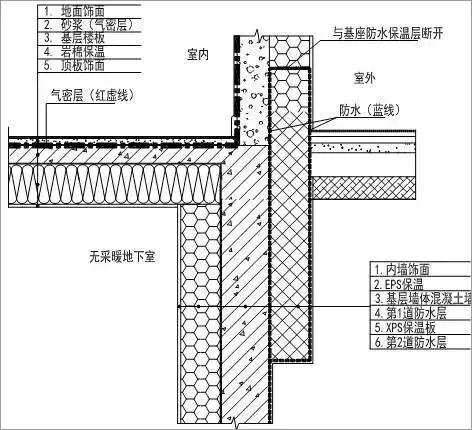 被动房项目｜天津生态城公屋二期