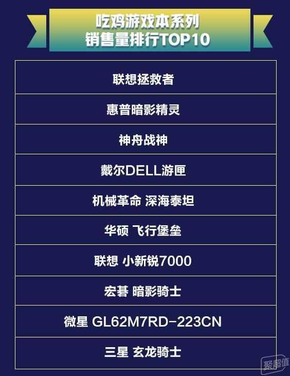 党报发布京东2017年度榜单 揭晓人民最喜爱的品牌