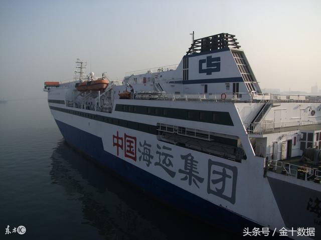 外媒：中国垄断全球7大港口！美国、新加坡哭了：抢走我的饭碗！