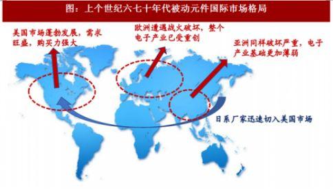 昆山企业停产致被动元件缺货、涨价？其实只因台企、日企做了这些