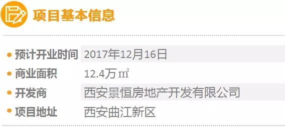 距离2018年仅剩26天！竟有107个购物中心“扎堆”开业？