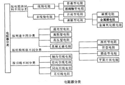 昆山企业停产致被动元件缺货、涨价？其实只因台企、日企做了这些