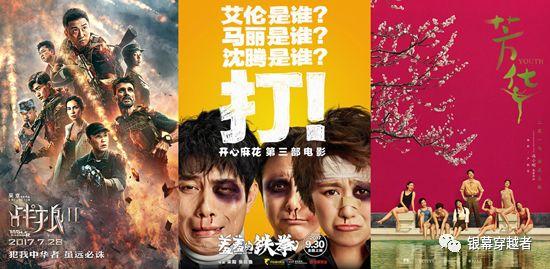 回眸2017年中国电影市场，谁主沉浮？