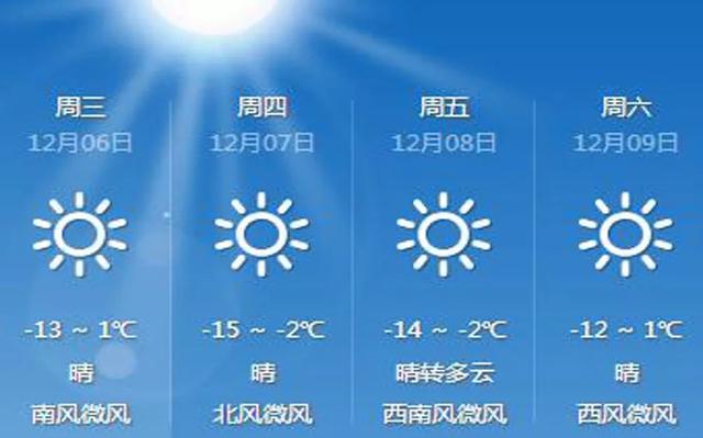 「鸿雁知天下」新闻早餐—2017年12月6日