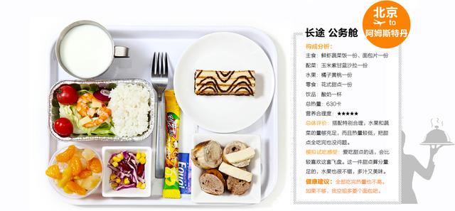飞机餐你想不到的美味是怎么来的