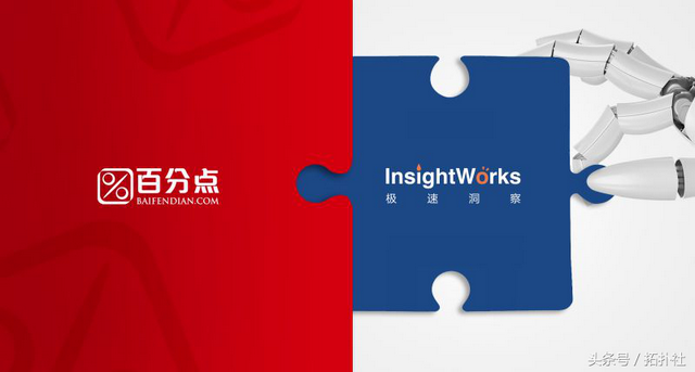 百分点并购极速洞察InsightWorks 用大数据+AI重塑消费者洞察