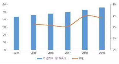 昆山企业停产致被动元件缺货、涨价？其实只因台企、日企做了这些